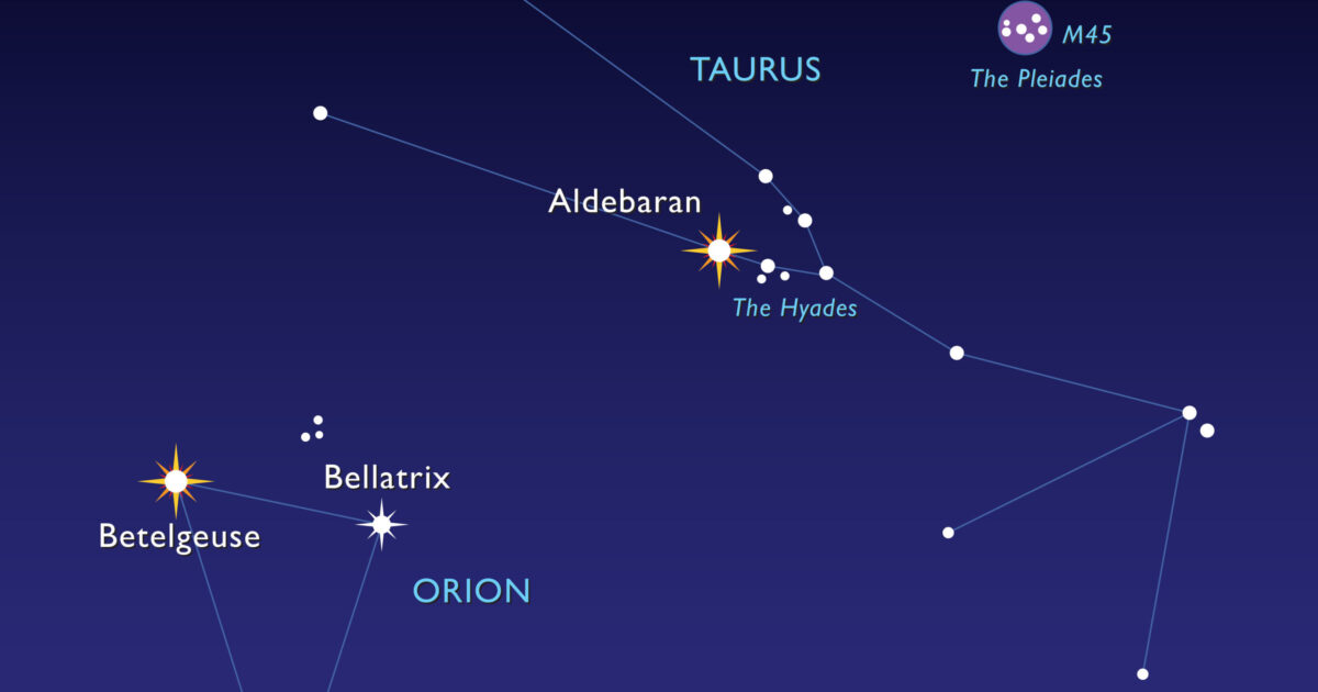 Taurus the Bull and the Pleiades Seven Sisters M Online